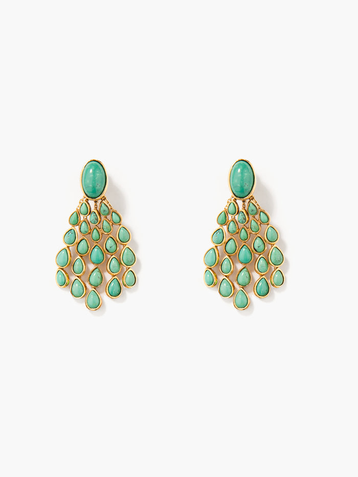 Turquoise Cherokee earrings