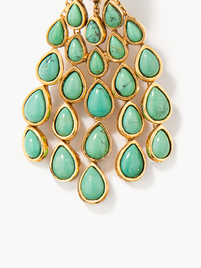 Turquoise Cherokee earrings